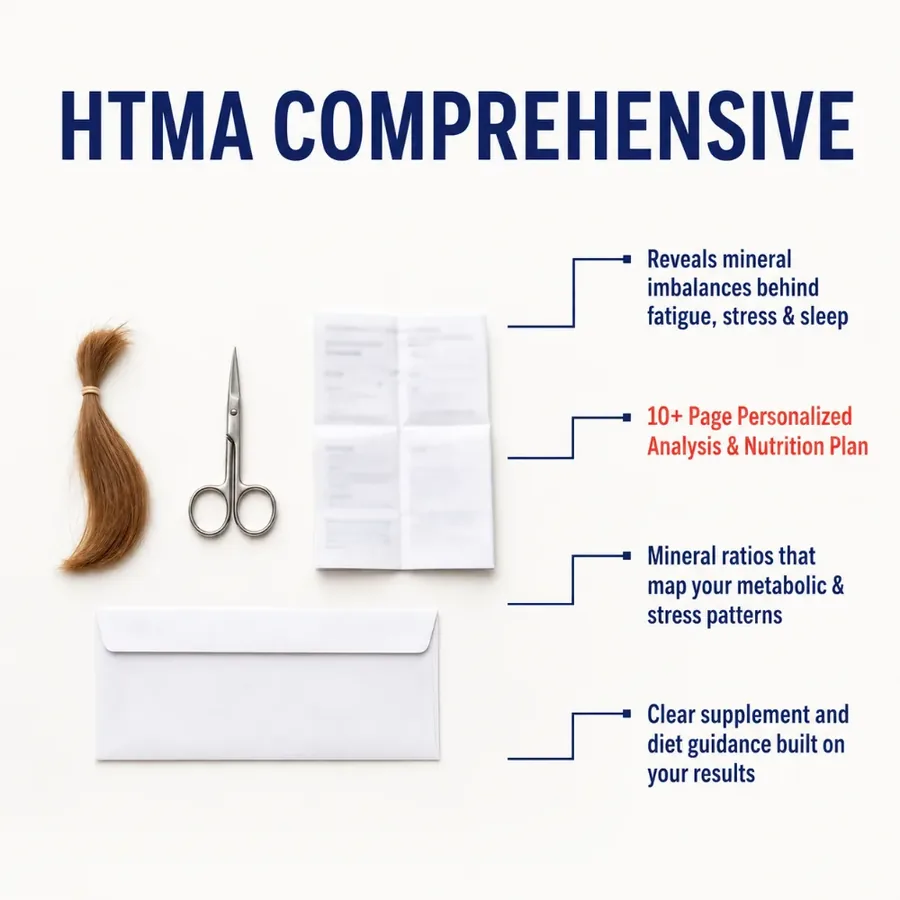 HTMA Comprehensive hair test kit