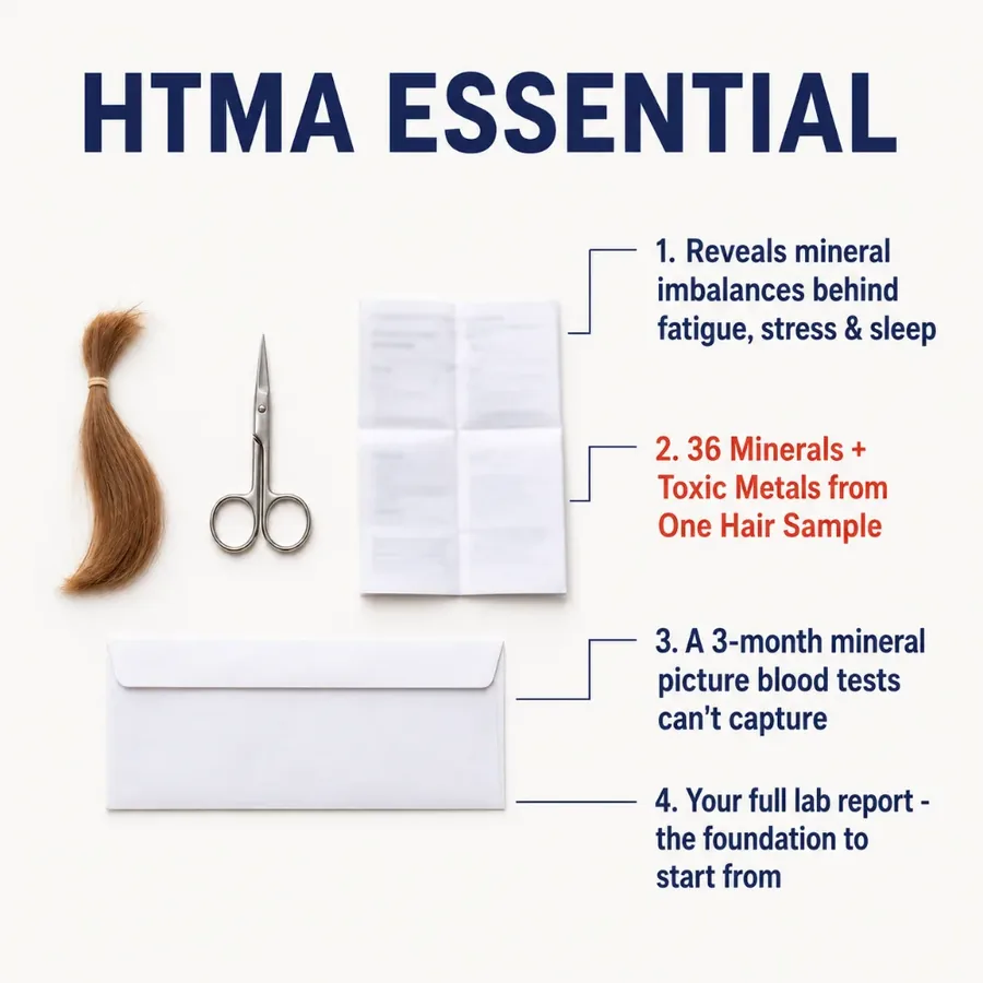 HTMA Essential hair test kit